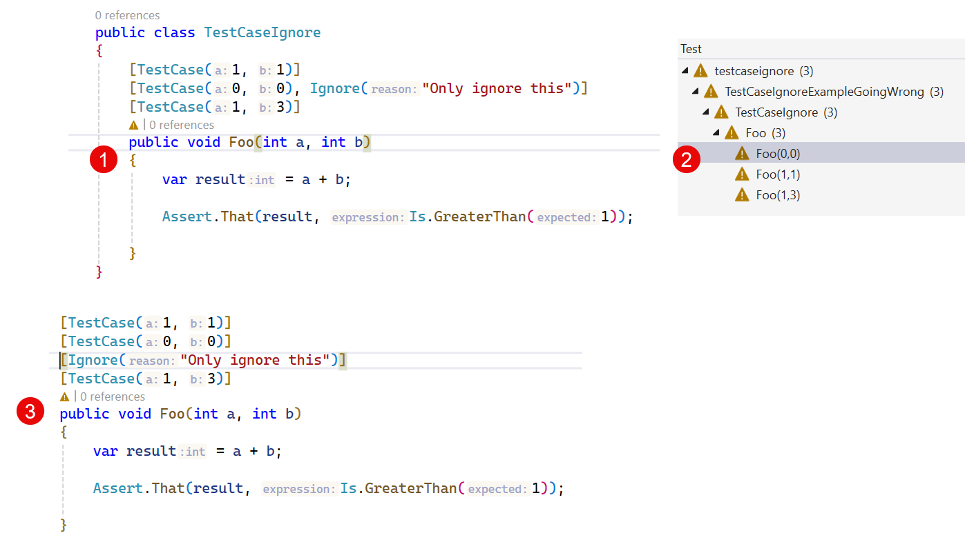 Wrong TestCase Ignore usage